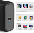 Amazon Basics 65W One-Port GaN USB-C Wall Charger with Power Delivery PD 3.0, Foldable Plug, Portable, Fast Charging for Laptops, Tablets & Phones, Black
