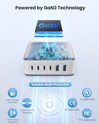 USB C Charger Block 200W[2025 Upgraded] GaN III 6 Port Fast Charging Station Hub,PD 65W USB C Laptop Charger Compatible with MacBook Pro/Air,iPad,iPhone 16/15,Galaxy S23/S24 Steam Deck Dell XPS etc