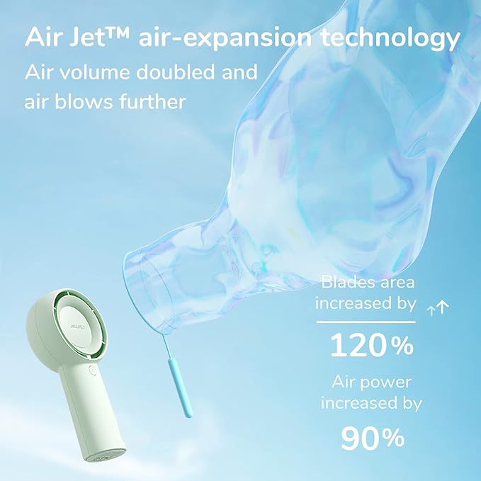 JISULIFE Portable Handheld Turbo Fan [16H Max Cooling Time], 4000mAh USB Rechargeable Personal Battery Operated Lash Small Pocket Fan with 5 Speeds for Travel/Outdoor/Vacation/Concerts - Green