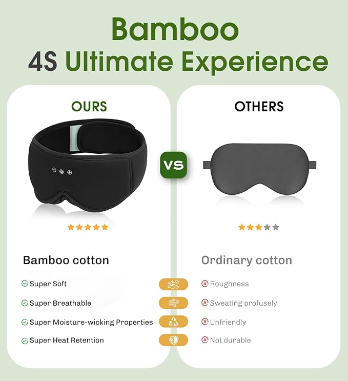 Bamboo Cotton Sleep Mask with Bluetooth Wireless Headphones - Blackout Eye Mask for Sleeping 3D Contoured Sleep Headband Ear Muffs Lengthen & Low Noise Hook for Better Experience (Black)