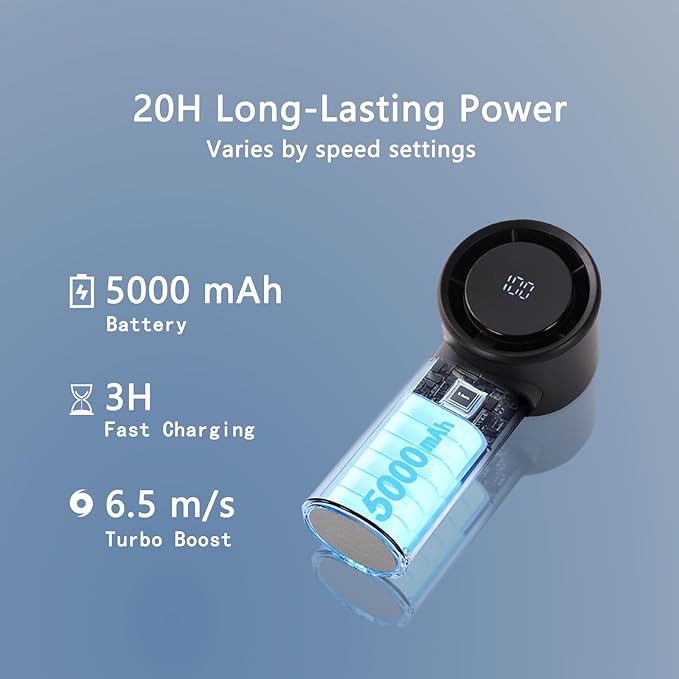2025 Upgraded Portable Handheld Turbo Fan with 20-Hour Battery - Rechargeable Mini Fan with Digital Display, Anti-Slip Base, 5000mAh Capacity - Personal Fans for Travel, Vacation, Beach(Black)