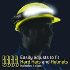 OPTIMAL VENTURES Liteband PRO Series Wide-Beam Adjustable Personal Headlamp, 210° Illumination, Battery-Powered, Fits Hard Hats and Helmets (High Visibility Yellow, 1000 Lumen Bundles)