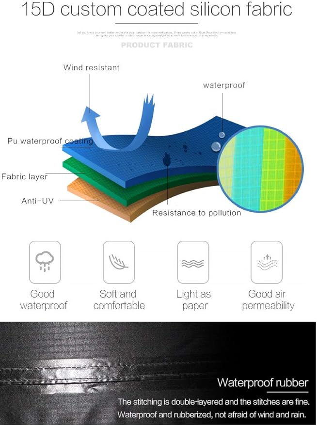Lanshan 2 Person Tent Hiking Ultralight Camping Tent Professional 15D Silnylon Rodless Trekking Pole Tent Waterproof Backpacking Outdoor for Camping, Bivvy