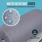 Foamma 4" x 30" x 75" High Density Roll-Up Camping Mattress with Water Resistant Zipper Cover, Foldable and Portable for Camping, RV Bunk, Tent, Guest Bed, Outdoor and Dorm, CertiPUR-US Certified Foam