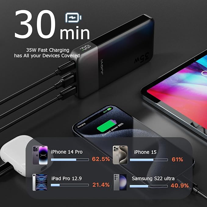 JUOVI Power Bank 10000mAh, 35W Portable Charger,Fast Charging Portable Battery Pack with PD 3.0 & QC 4.0, USB C Portable Power Bank for iPhone 15 14 13 Series, Galaxy, Tablet, Switch, and More（Black）