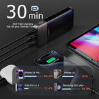 JUOVI 35W 20000mAh Power Bank and 35W 10000mAh Power Bank