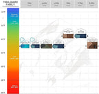 KingCamp Sleeping Bag for Adults, Cold Weather & Warm XL Big and Tall Flannel Sleeping Bags with Compression Sack Portable Waterproof Essentials Gear Accessories for Outdoor Camping