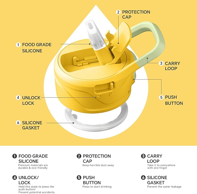 IDEUS Insulated Stainless Steel Water Bottle with 2 Leak-Proof Lids, Thermal Water Flask for Hiking Biking, 40oz, Bright Yellow