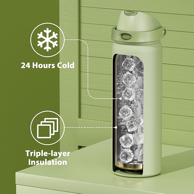 32 oz Insulated Water Bottle with Straw: Meoky Stainless Steel Metal Water Bottle with 2-in-1 Lid - Leak Proof, Cold for 24 Hours, Protective Silicone Base, BPA-Free for Sports Gym, Sage