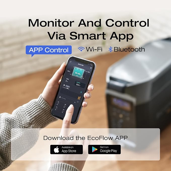 EF ECOFLOW 120V Home Backup Kit: DELTA Pro 3600Wh Power Station with Transfer Switch Kit, 3600W AC Output, Solar Generator for Home Use, Emergency, RV