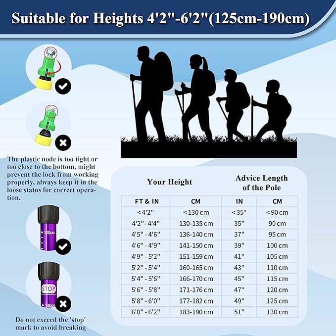 TheFitLife Nordic Walking Trekking Poles - 2 Sticks with Anti-Shock and Quick Lock System, Telescopic, Collapsible, Ultralight for Hiking, Camping, Mountaining, Backpacking, Walking, Trekking