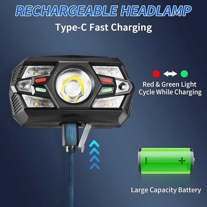 3Pack Headlamp Rechargeable, Super Bright Head Lamps LED Rechargeable, LED Headlight with Motion Sensor, Head Lights for Forehead with Red Light, Headlamps for Adults Kids Camping Essentials Running