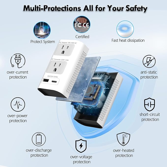 Mapambo 220V to 110V Voltage Converter US to Europe Power Converter European Travel Converter for Hair Dryer, Power Converter Adapter Combo with 1 Type C 1 USB A