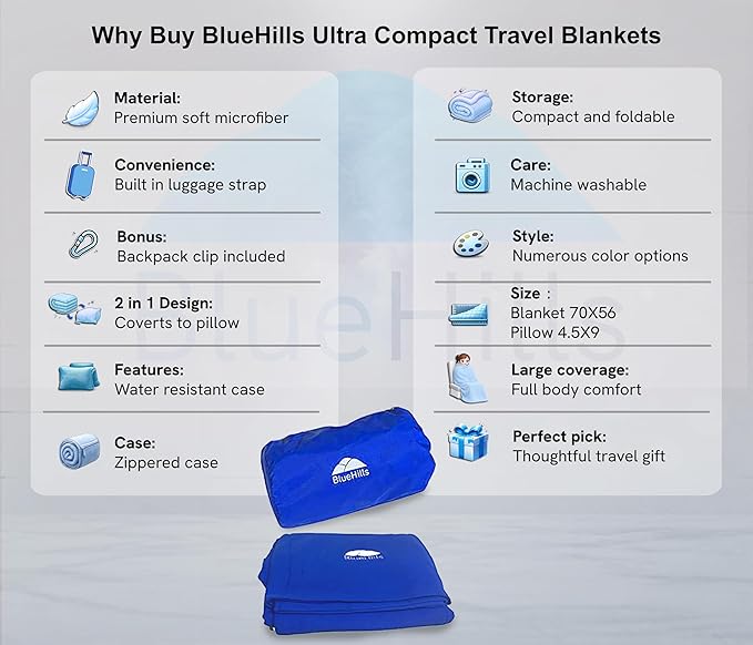 BlueHills Ultra Compact Travel Blanket Pillow in Portable Bag Case Premium Cozy Soft Compact Pack Large Blanket for Airplane Flight Layover Blue - Royal C005