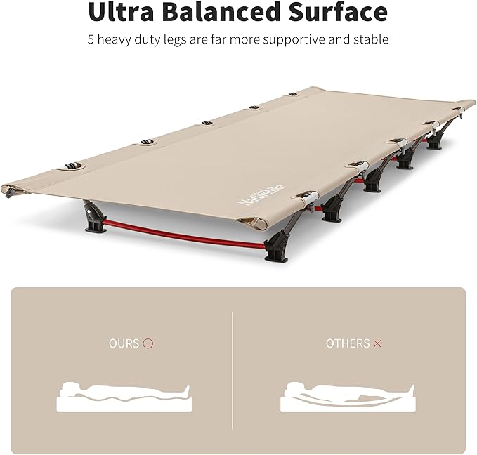 Naturehike GreenWild Camping Cot, Ultralight Folding Backpacking Cot, 60-Second Easy Set-Up, Supports 330lbs, Portable Camping Bed for Adults for Camping Hiking Travel Home