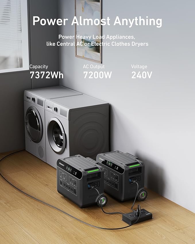 GROWATT Home Battery Backup,120V/240V 7200W AC Output Solar Generator, 2 HELIOS 3600 Portable Power Station with Double Voltage Hub,LiFePo4,Expandable to 36kWh for Home Backup, RVs, Outdoor Camping