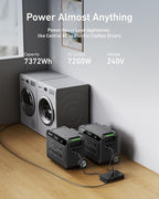 GROWATT Home Battery Backup,120V/240V 7200W AC Output Solar Generator, 2 HELIOS 3600 Portable Power Station with Double Voltage Hub,LiFePo4,Expandable to 36kWh for Home Backup, RVs, Outdoor Camping