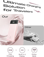 20000mAh Power Bank Fast Charging, Portable Charger with 4 Built-in Cables & 6 Outputs, 20W PD USB C Battery Pack Compatible with iPhone 16/15, Galaxy, Android, iPad & More (Travel Essential)