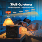 Jackery Explorer 2000 v2 Portable Power Station with Low Temperature Resistant Bag, 2042Wh/2200W LiFePo4 Battery, USB-C 100W Fast Charging for Extreme Cold Condition(-40°F), Power Outages, Emergencies