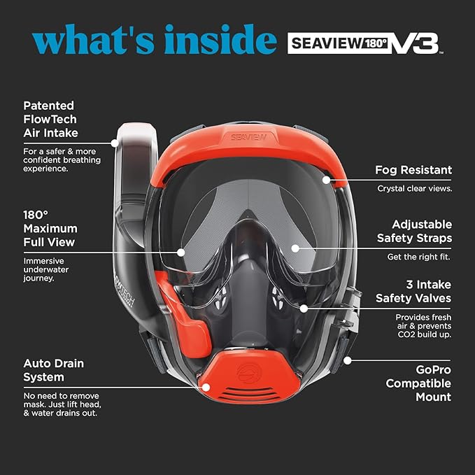 Seaview 180 V3 Full Face Snorkel Mask Adult- The V3 is The Perfect Snorkeling Gear for Adults- Snorkel Mask with 180 Panoramic Viewing and Up to 600% Easier Breathing- Patented Flowtech Air Intake