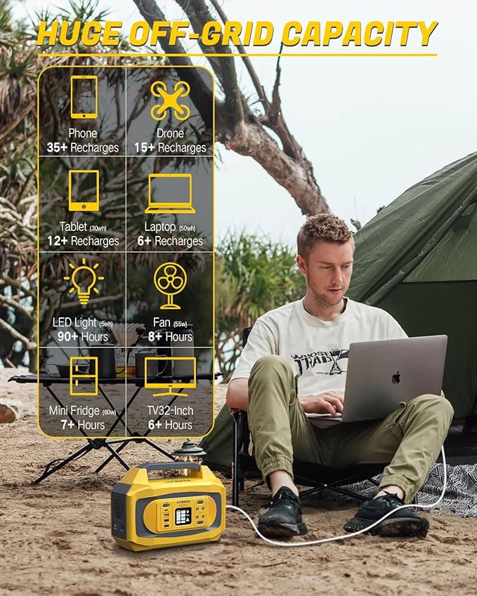 LIPOWER Portable Power Station 500W, 472Wh Solar Generator, Backup Lithium Battery with AC Outlets for Camping CPAP Emergency RVs (Solar Panel Optional)