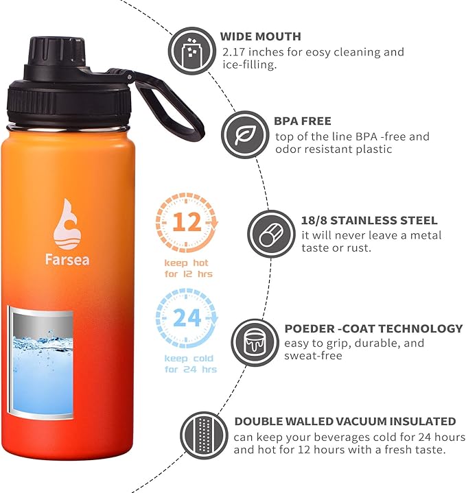 Farsea Insulated Water Bottle With Paracord Handle, Protective Silicone Boot and 2 Lids (Straw Lid & Spout Lid), Stainless Steel Water Bottle Wide Mouth, Double Wall Sweat-Proof BPA-Free, 18 oz