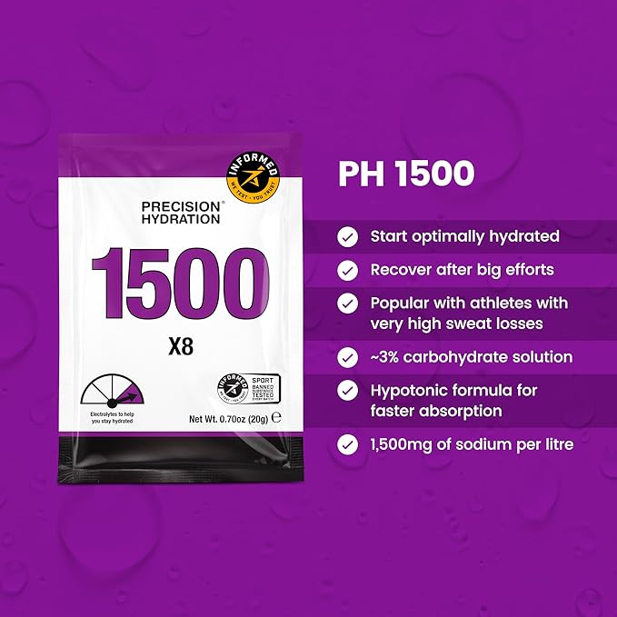 Precision Hydration Electrolyte Powder - No Artificial Ingredients,Multi Strength Hydration Packets - Individual Waterproof Servings - Gluten Free,(1 Box (8 Packets,1500mg/L- Purple)