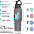 SENDESTAR Water Bottle 32oz,2 Lids(Straw lid),Wide Mouth Stainless Steel Vacuum Insulated Double Wall Keep Liquids Cold or Hot All Day,Sweat Proof Sport Design,Fit Car Cup Holder(Gray)