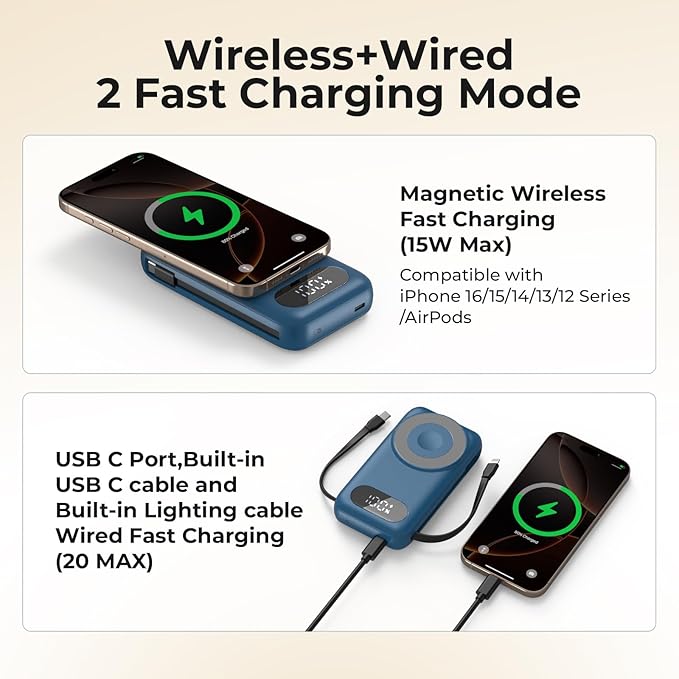 Magnetic Portable Charger 26800mAh for iPhone 16/15/14/13/12 with Built-in Cables，6-in-1 Wireless Power Bank with iWatch Charger and Compatible with Samsung, Android Phones, AirPods(Blue)