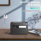 Portable Power Station 2400W, 1843Wh LiFePO4 Solar Generator UPS Home Battery Backup Power w/4 2400W AC Outlets (4800W Peak),2 PD100W, 2Hrs Fast Charging for Outdoor Camping, RV Travel,Emergency