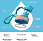 IDEUS Insulated Stainless Steel Water Bottle with 2 Leak-Proof Lids, Thermal Water Flask for Hiking Biking, 40oz, Blue Atoll