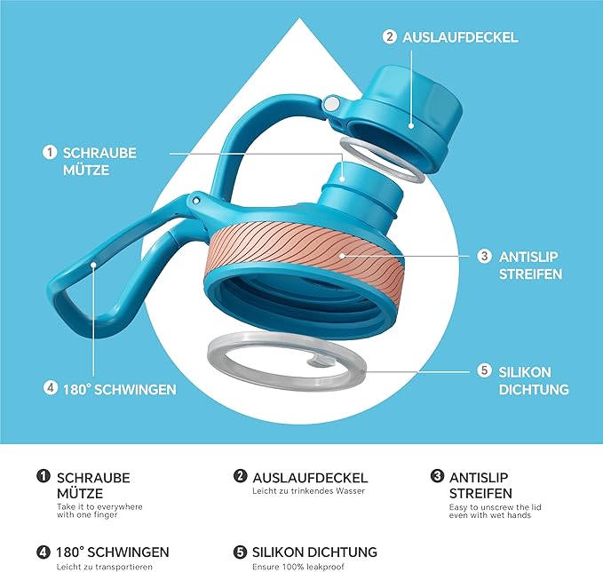 IDEUS Insulated Stainless Steel Water Bottle with 2 Leak-Proof Lids, Thermal Water Flask for Hiking Biking, 40oz, Blue Atoll