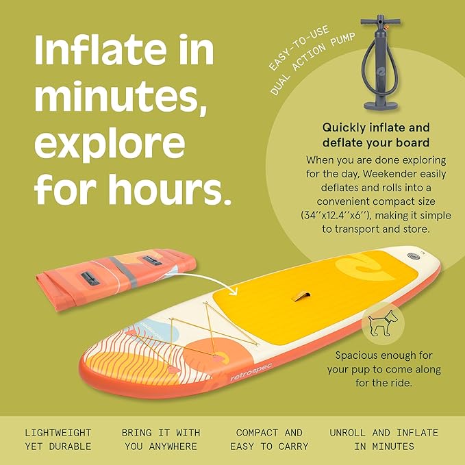 Retrospec Weekender Inflatable Stand Up Paddle Board Includes Paddle, Pump, and Accessories 10’6” Lightweight iSUP, Puncture Resistant Inflatable Paddle Board for Adults