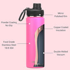 DRINCO Stainless Steel Water Bottle Spout Lid Vacuum Insulated Double Wall Water Bottle Wide Mouth (40oz 32oz 22oz 18oz 14oz) Leak Proof Keep Cold Sport Camping Hiking (22 oz, 22oz Island Pink)