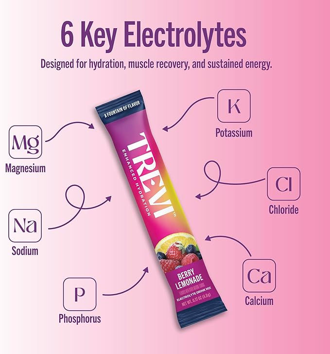 TREVI™ Sugar Free Electrolytes - Drink Mix Hydration Powder Packets - 28 Count - Berry Lemonade