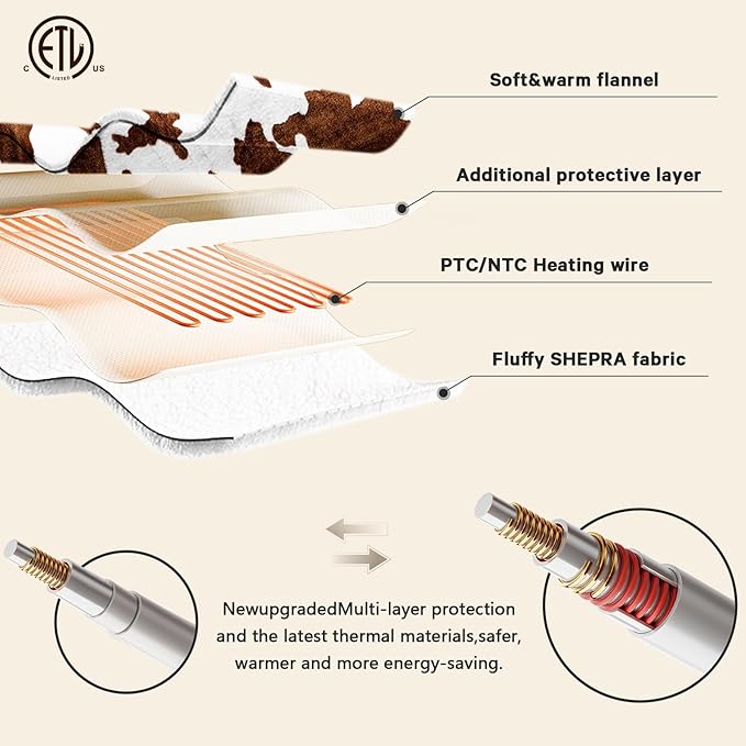 Cow Print Heated Electric Blanket Twin Size,62X84 Brown Heating Blanket with 10 Heats Levels & 8 Hours Auto Off,Highland Cow Fleece Sherpa Blankets Warmer Gifts for Women Adults Couch,Washable,ETL