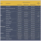 Verage Underseat Carry On Luggage with Wheels & USB Port,14 inch Wheeled Spinner Bag Carry-on Luggages for Airlines, Lightweight Suitcase Men Women, Pilots and Crew (14.5-Inch Plus Underseat Pro)