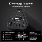 Omni 40C+ 38400mah/142wh Professional Premium Portable Power Bank with 100W USB-C Port – Laptop Power Bank, Universal Charger for All Devices, Fast Charging USB-C & QC 3.0 Ports, HDMI & SD Card Reader