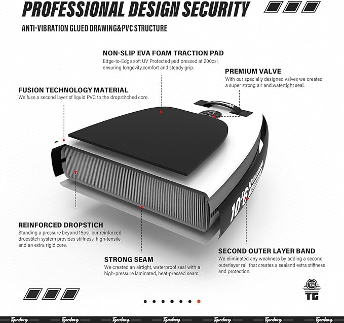 Inflatable Paddle Board with Premium SUP Board Accessories, Allround Paddle Boards for Adults/Kids,Stand Up Paddle Board Defender Collection