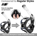 Full Face Snorkel Mask Adults with Ear Pressure Equalizer, Fully Enclosed CO2 Outflow, Silicone Bonding Anti-Leak&Fog,Buckle Folding for Portability