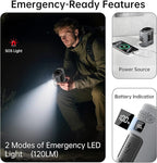 PANERGY Portable Waist Fan, 67H Runtime Wearable Fan with 4+1 Speeds, Storm Mode, 14500mAh Rechargeable Belt Fan with Dual Clip, Flashlight for Outdoor Jobsite(Grey)