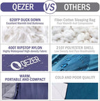 Down Sleeping Bag for Adults 0°F 10°F 15°F 20°F Backpacking Sleeping Bag for Cold Weather with Compression Sack