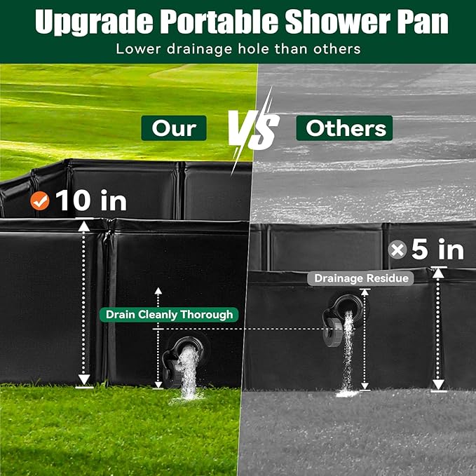 Upgraded Portable Shower Pan, 41" x 41" x 10" Outdoor Shower Base with Detachable Drain Pipe, Foldable Camping Shower Base for Beach, RV, and Indoor