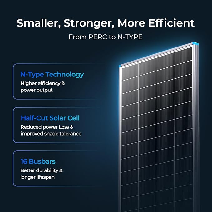 Renogy Solar Panel 200 Watt 24 Volt, 200W Solar Panel 25% High-Efficiency 16BB , N-Type Solar Panels for RV Marine Rooftop Farm Battery and Other Off-Grid Applications
