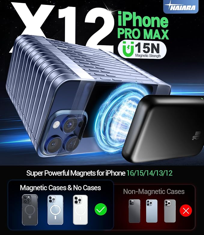 for Magsafe Battery Pack, 10000mAh Magnetic Portable Charger with USB-C 20W Fast Charging, Slim & Lightweight Wireless Power Bank for iPhone Air/17/16/15/14/13 Series, for Travel Cruise Essentials