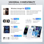 Wireless Charger for iPhone - 5 in 1 Charging Station for Multiple Devices Apple: Fast Wireless Charging Stand Dock for iPhone 17 16e 16 15 14 13 12 Pro Max Apple Watch Airpods(White)