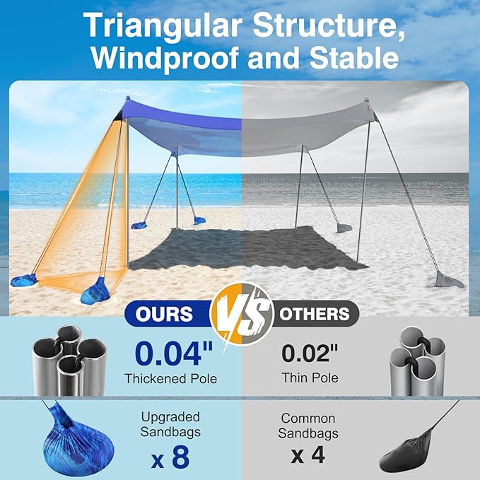 Rhino Valley Beach Tent Shade Canopy UPF50+ Protection, 8 Sandbags, 4 Stability Poles, Outdoor Sun Shelter Umbrella for Sand, Camping, Fishing Essentials