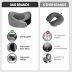Travel Pillow, 100% Pure Memory Foam Travel Neck Pillow Airplane Neck Support Ergonomic Design for Traveling Suitable for Airplanes,Offices and Cars-Light Grey
