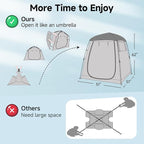 All Weather Proof Pod Sports Pod,540°View Weather Tent,1-4 Person Instant Tent with Sealed Floor,Outdoor Screen House with Carrying Bag,Screen Room for Sport Event,Camping,Fishing