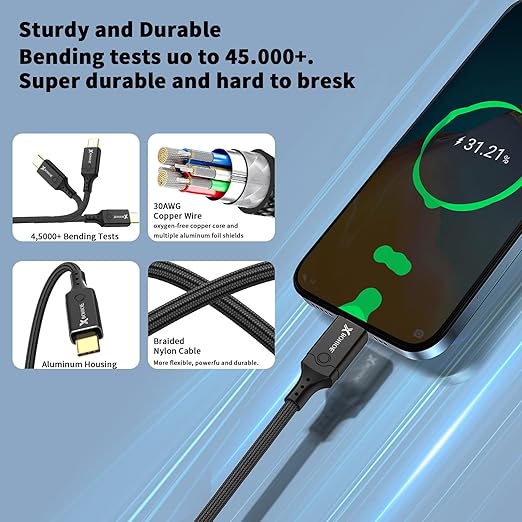 40Gbps USB 4.0 to USB C Cable for Thunderbolt 4 Cable 3.3ft USB4 Sync 8K/5K@60Hz Display Type C 240W Charging Compatible iPhone 15/16 Pro/Max GoogL/MacBook Pro/Air iPad Laptop Monitor(Black)